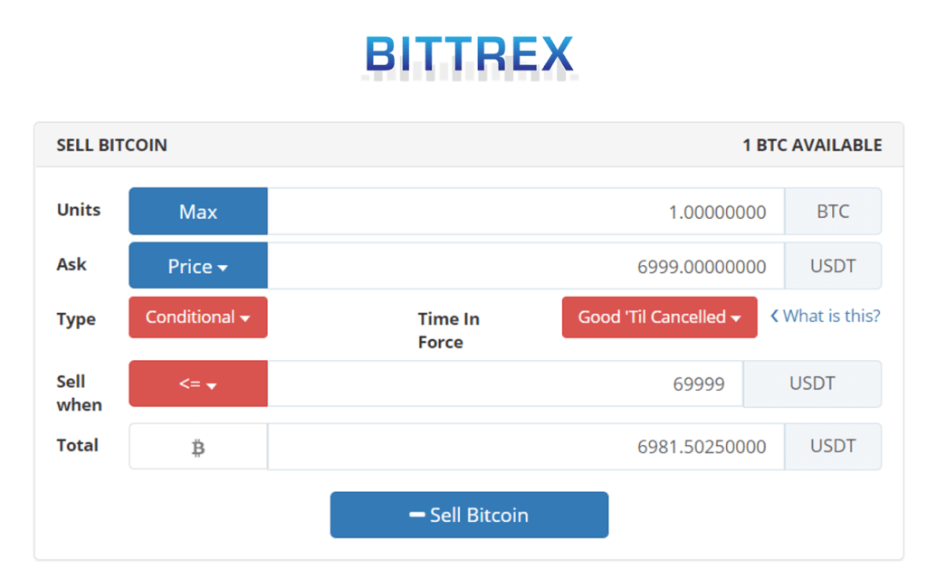 site- ul web pentru a tranzacționa bitcoin