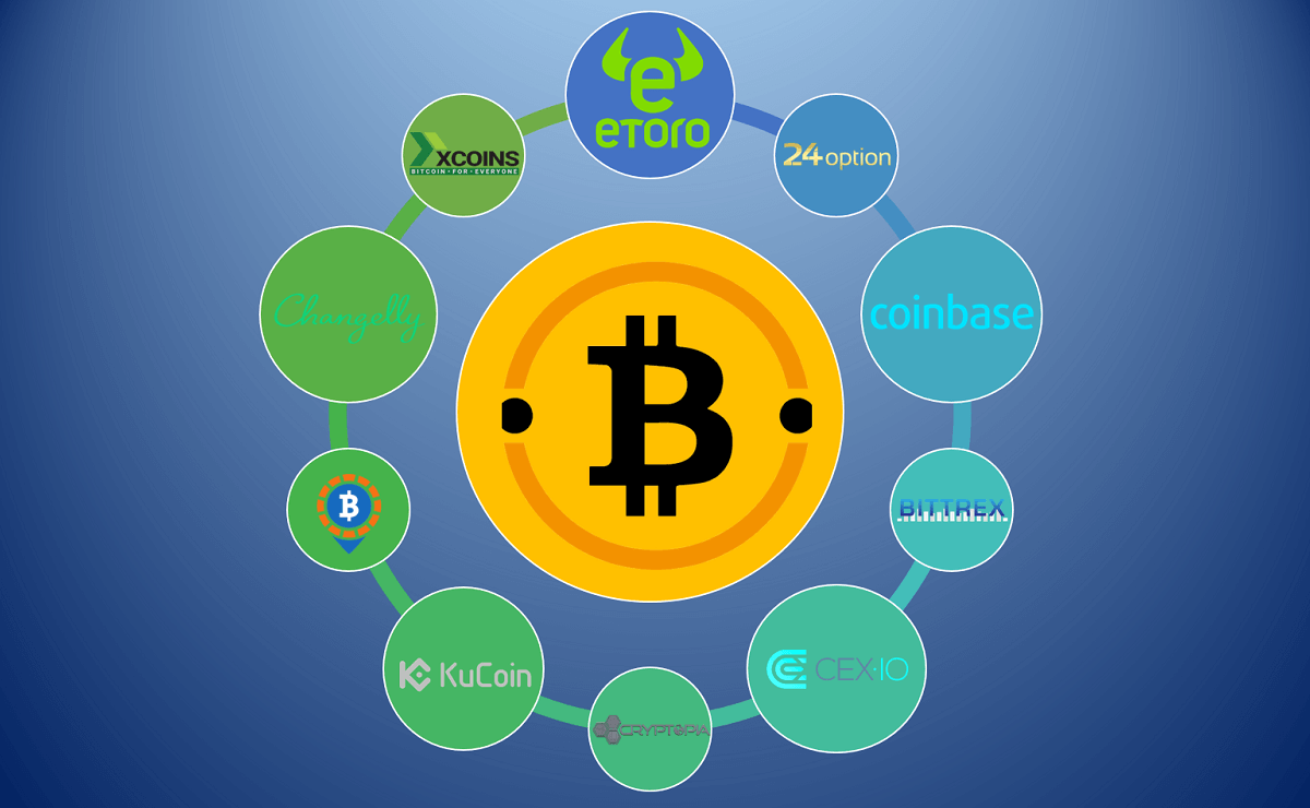 top site- uri de plată bitcoin