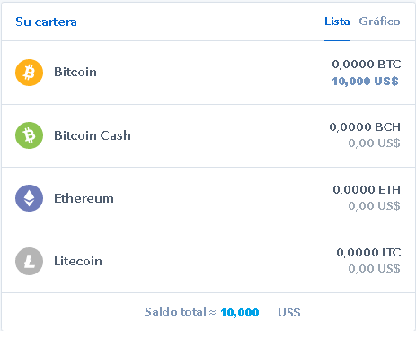 mejores monederos bitcoin colombia