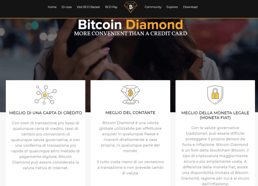 Bitcoin Diamond (BCD) – Criptovaluta fork del Bitcoin